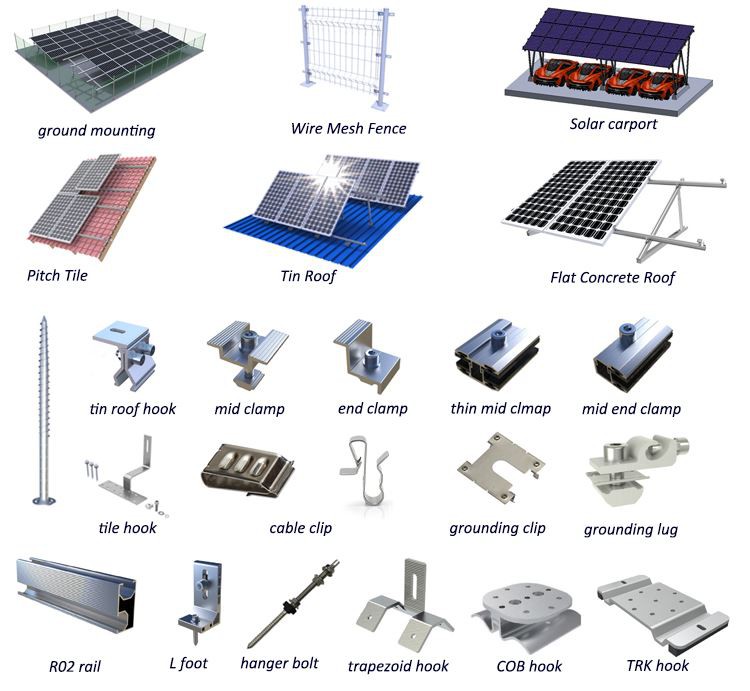 Advanced Solar Panel Mounting Brackets Ensuring Stability